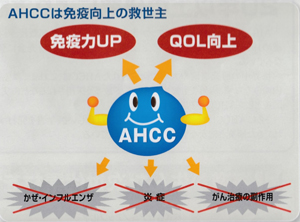 活里 AHCC