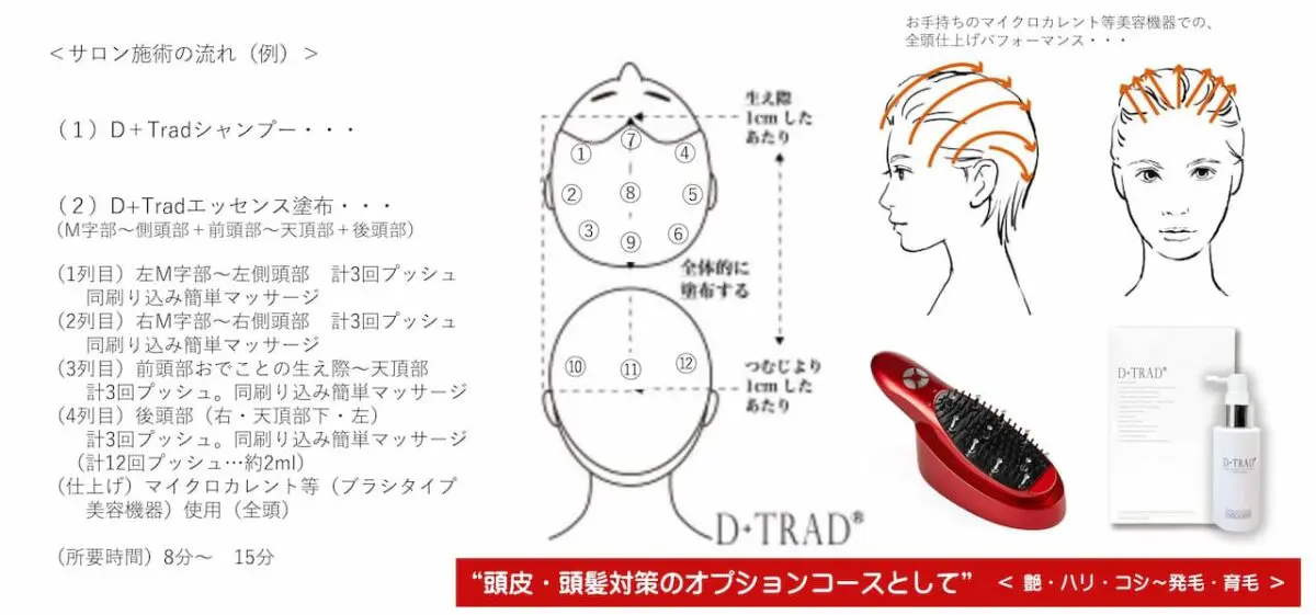 ハリ・コシ D+TRAD (ディ+トラッド) | 地域№1で繁盛する美容室へ 