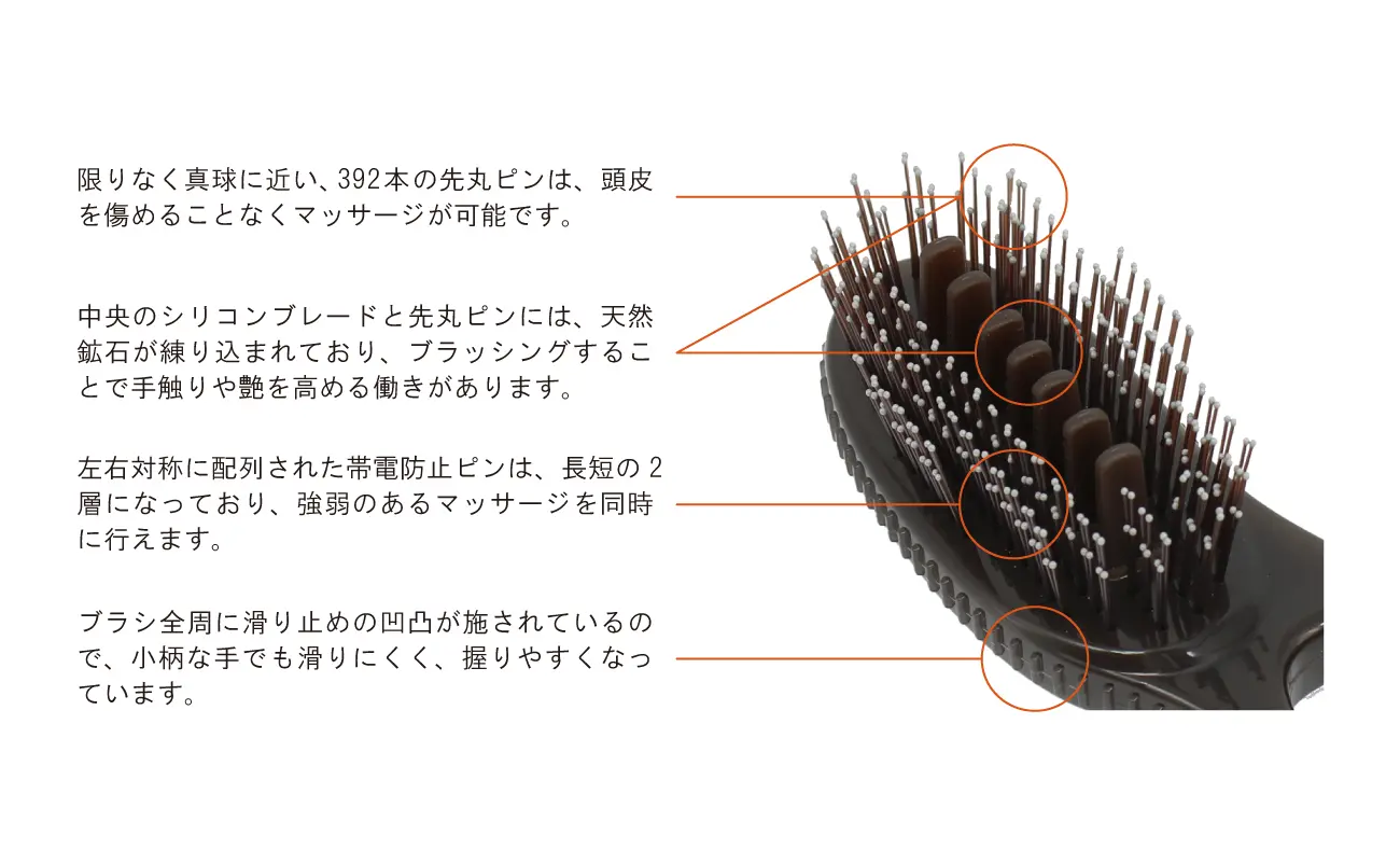 リセッティングブラシ プロ
限りなく真急に近い、392本の先丸ピンは、頭皮を傷めることなくマッサージが可能です。
中央のシリコーンブレードと先丸ピンには、天然鉱石が刈り込まれており、ブラッシングする事で手触りや艶を高めることかがあります。