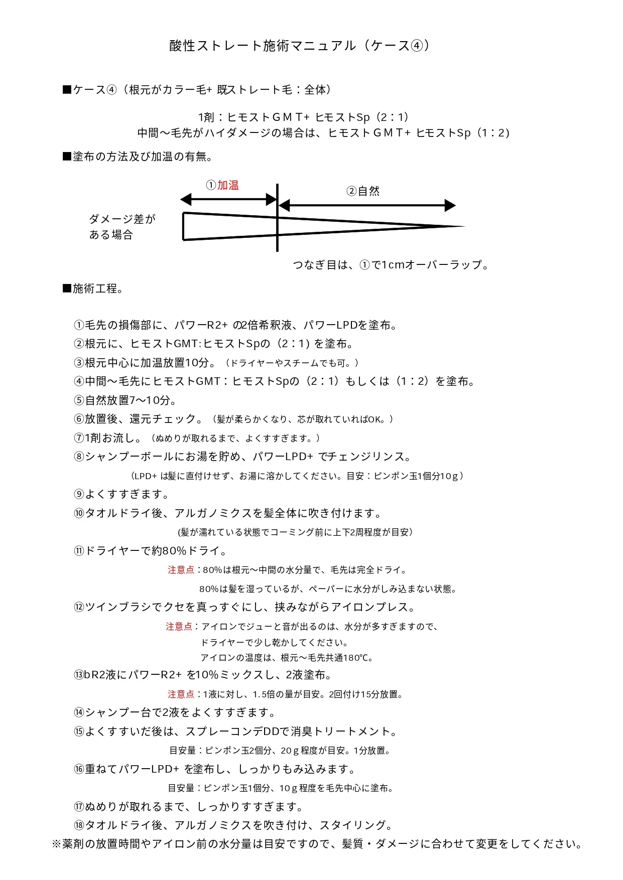 特別資料:ヌーフイット酸性縮毛矯正