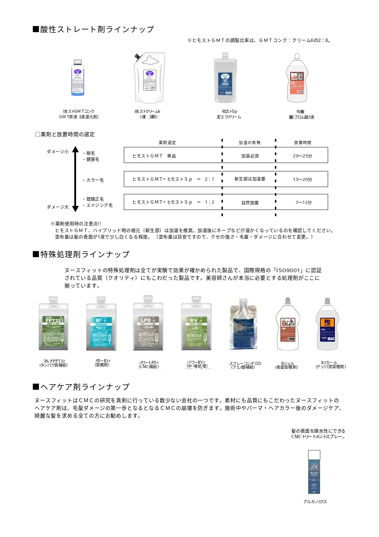 特別資料:ヌーフイット酸性縮毛矯正