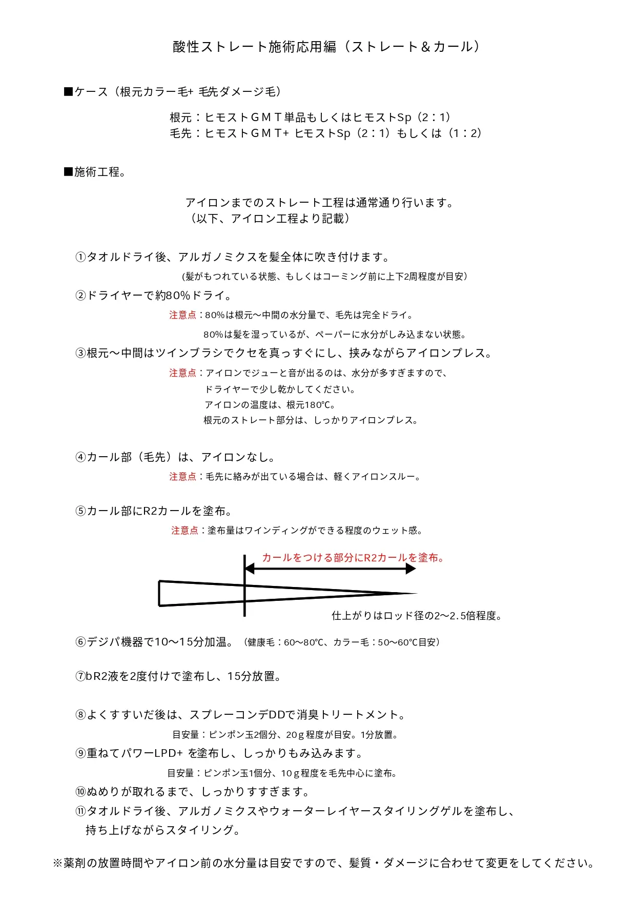 特別資料:ヌーフイット酸性縮毛矯正