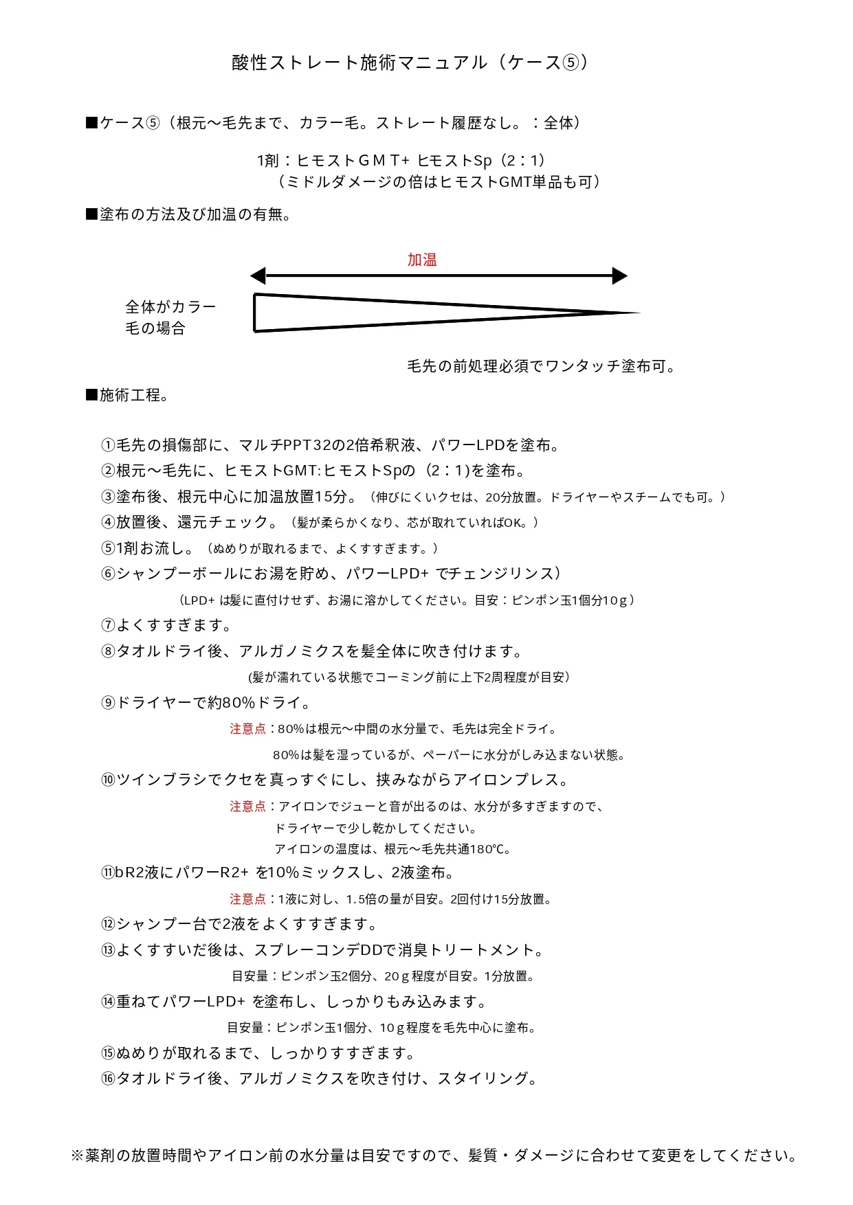 特別資料:ヌーフイット酸性縮毛矯正