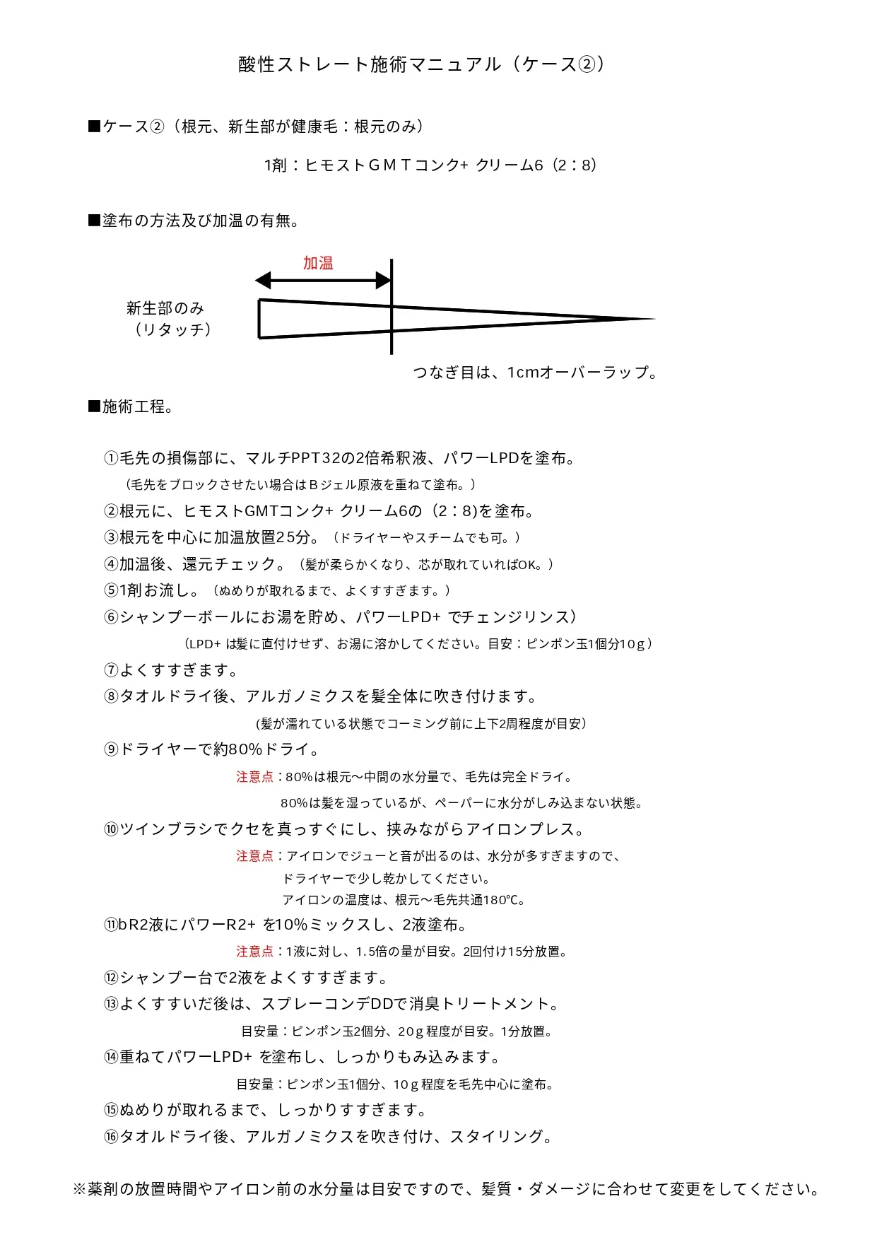 特別資料:ヌーフイット酸性縮毛矯正