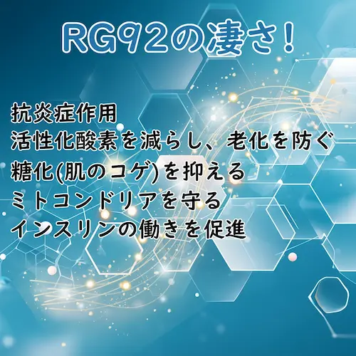 RG92の凄さ!
□  抗炎症作用
□  活性化酸素を減らし、老化を防ぐ
□  糖化(肌のコゲ)を抑える
□  ミトコンドリアを守る
□  インスリンの働きを促進し、生活習慣予防に期待