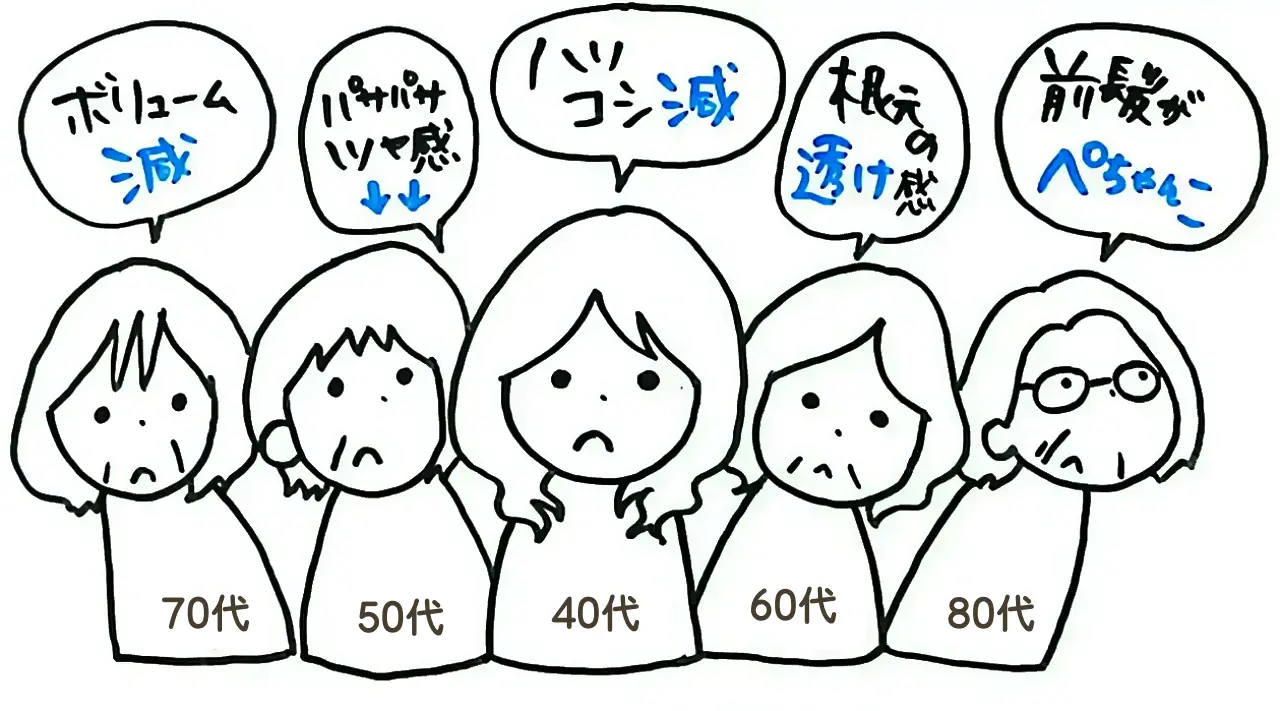ボリューム減・パサパサ・艶感減少・ハリコシ減少・根本の透け感・前髪ぺちゃんこなどの悩み