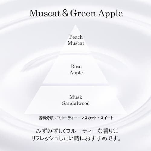 マスカット&グリーンアップル | みずみずしくフルーティーな香りは、リフレッシュしたい時におすすめです