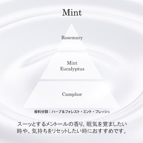 ミント | スーッとするメントールの香り。眠気を覚ましたい時や気持ちをリセットしたい時におすすめです