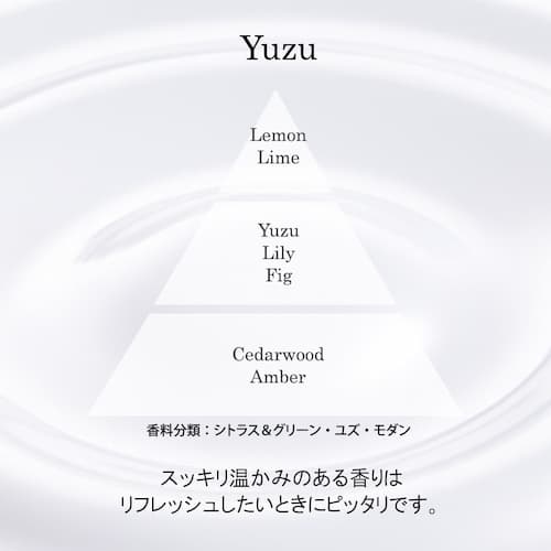 ユズ |「柚子湯」で知られているスッキリとした香りは心身ともに癒してくれるでしょう