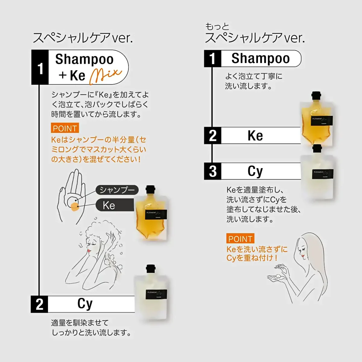 スペシャルケアver.
①シャンプー+Ke ミックス
シャンプーにKeを加えてよく泡立て、泡パックでしばらく時間をおいてから流す。
ポイント Keはシャンプーの半分量を混ぜてください。
②Cy 適量を馴染ませてしっかりと洗い流します。
もっとスペシャルケアver.
①シャンプー よく泡立て丁寧に洗い流します。
②Keを適量塗布し、洗い流さずにCyを塗布して馴染ませた後、洗い流します。
ポイント Keを洗い流さずにCyを重ね付け!