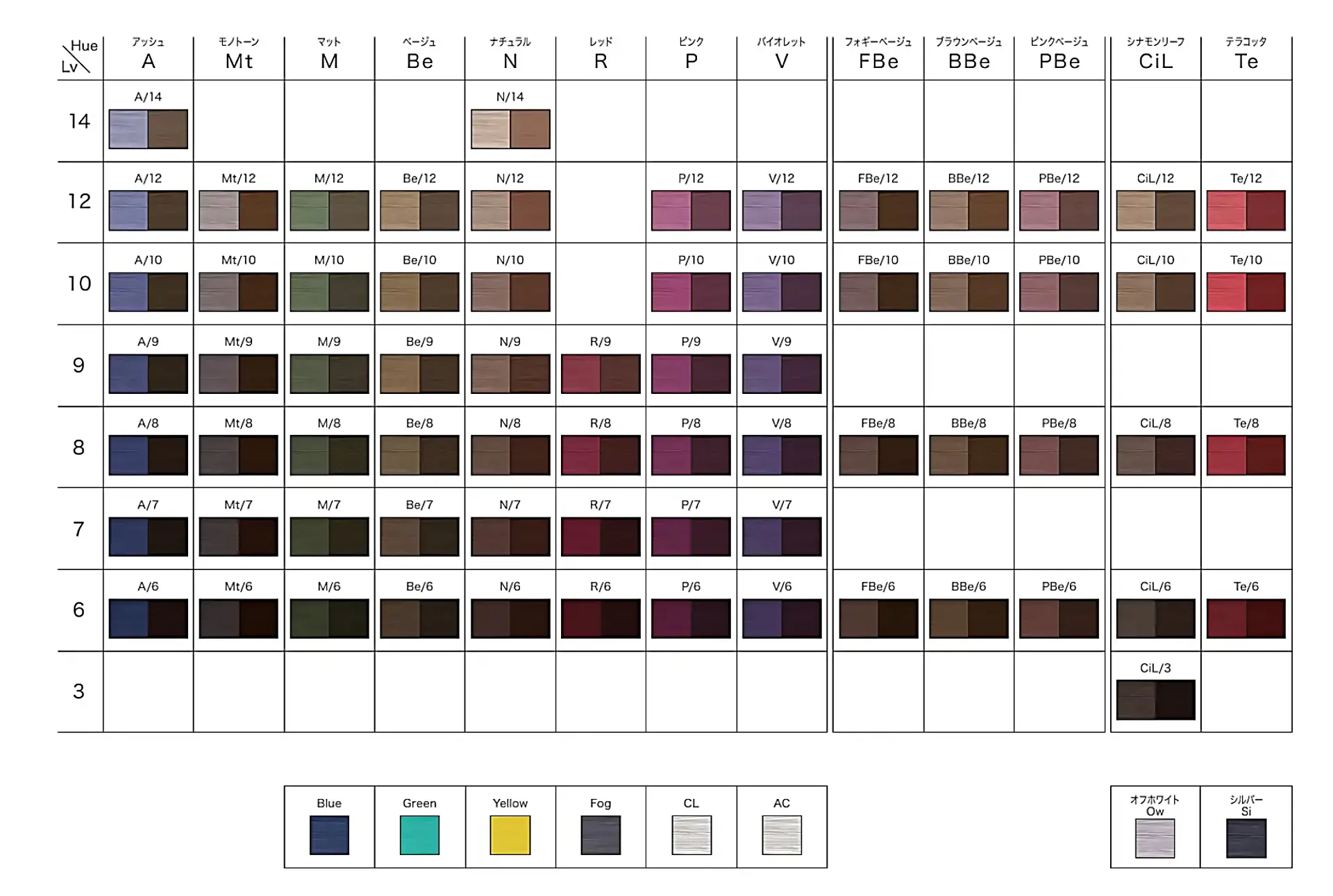 トエルカラーチャート77色
