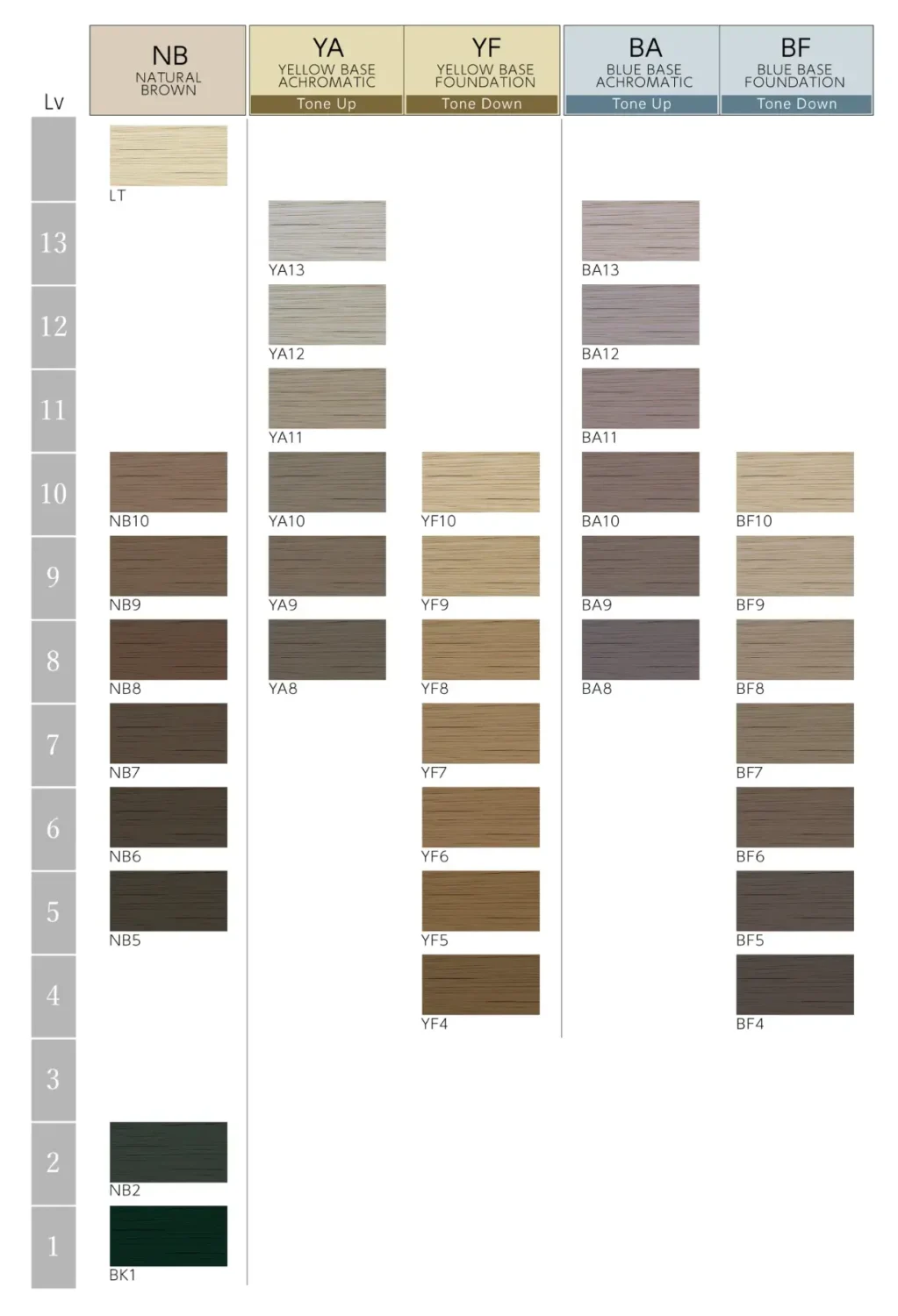 Color Chart