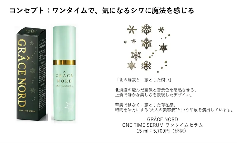 製品コンセプト