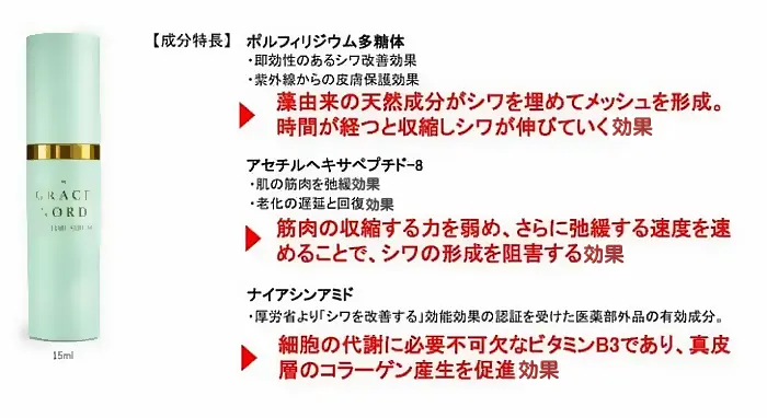 成分特長