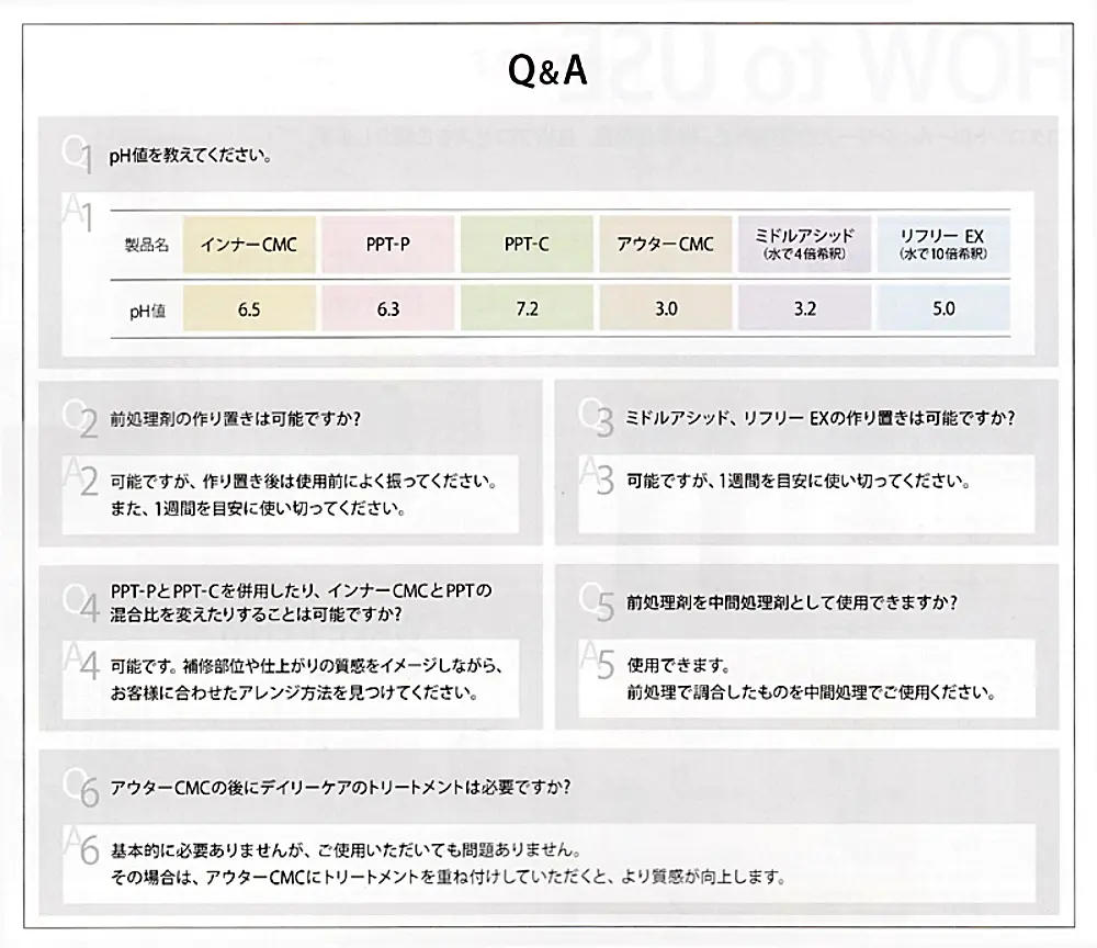 Q&A