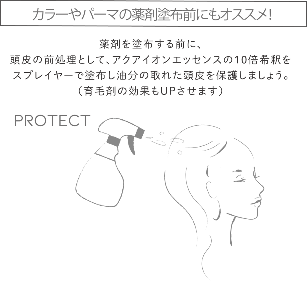 アクアイオンエッセンス
