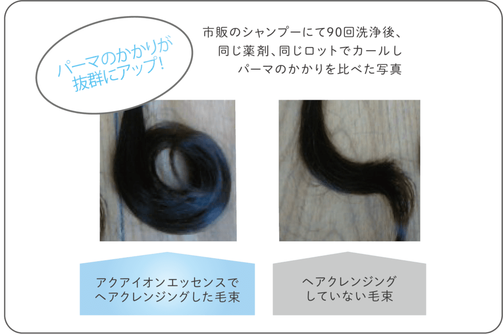 プテロ